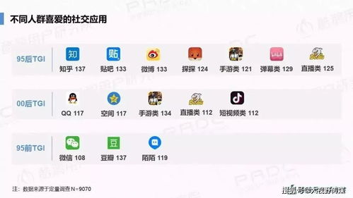 90后的社恐 網絡時代的成長烙印