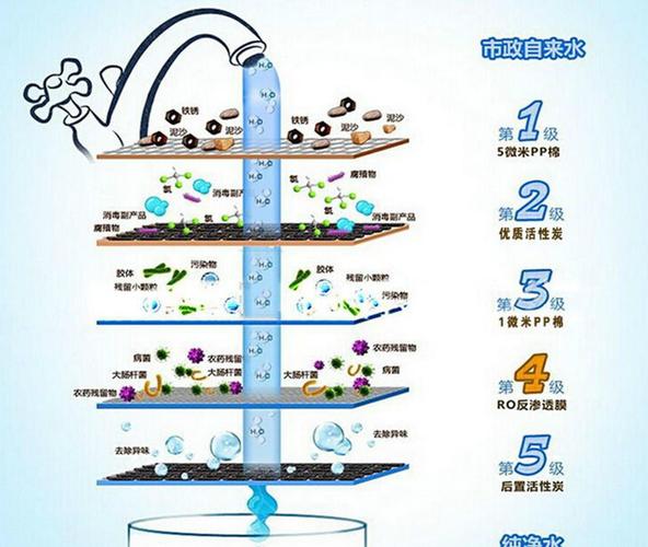 首頁(yè) 供應(yīng)產(chǎn)品 中山市合邦電器廠 合邦反滲透凈水器全國(guó)招經(jīng)銷(xiāo)商